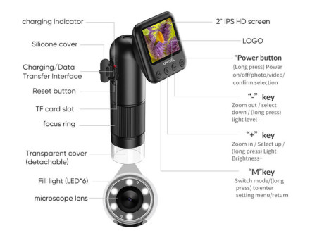 APEXEL ψηφιακό μικροσκόπιο APL-MS008, 400x-800x, LED, 720p/2MP