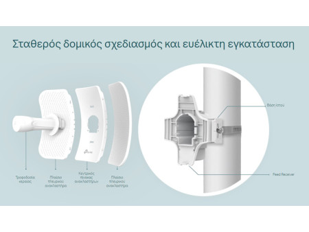 TP-LINK 23dBi outdoor CPE CPE710, AC 867Mbps 5GHz, Ver. 1.0