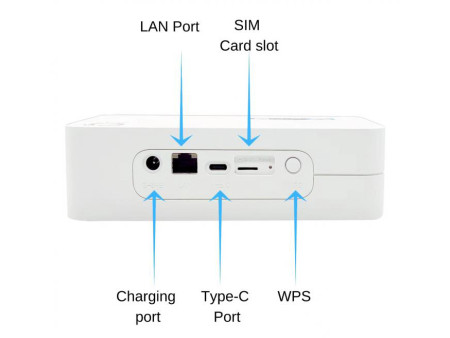 OLAX router 5G LTE G5010 με LAN θύρα, Wi-Fi 6, dual band, 4000mAh