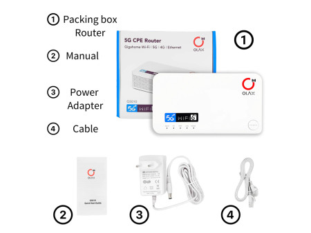 OLAX router 5G LTE G5010 με LAN θύρα, Wi-Fi 6, dual band, 4000mAh