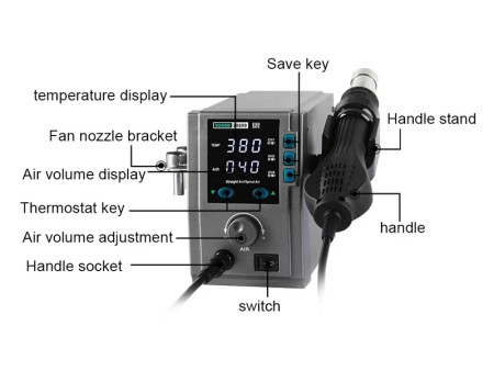 SUGON σταθμός θερμού αέρα 2020D με air gun, 700W, 100-500 °C