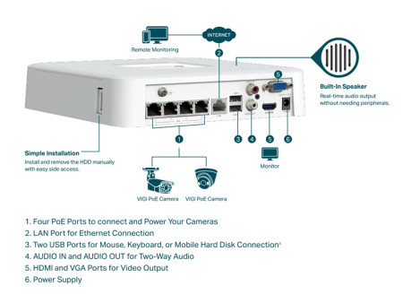 TP-LINK NVR καταγραφικό VIGI NVR1104H-4P, 8MP, 4 κανάλια PoE+, Ver. 1.0