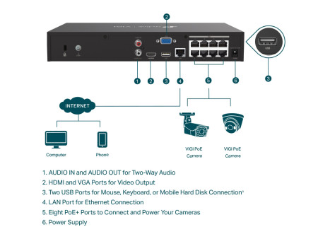 TP-LINK NVR καταγραφικό VIGI NVR1008H-8MP, 8MP, 8 κανάλια PoE, Ver. 1.0