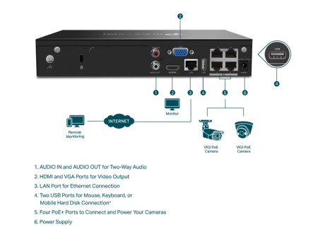 TP-LINK NVR καταγραφικό VIGI NVR1004H-4P, 8MP, 4 κανάλια PoE, Ver. 1.0