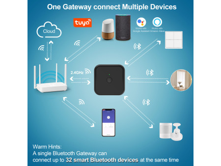 INHOCON smart hub WG02, Wi-Fi & Bluetooth, μαύρο