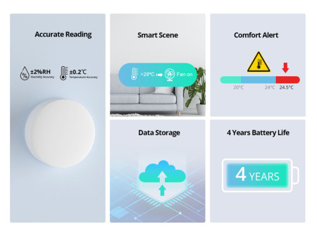 SONOFF smart αισθητήρας θερμοκρασίας & υγρασίας SNZB-02P, ZigBee