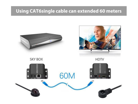 POWERTECH HDMI video extender CAB-H114 μέσω καλωδίου RJ45, 1080p, 60m