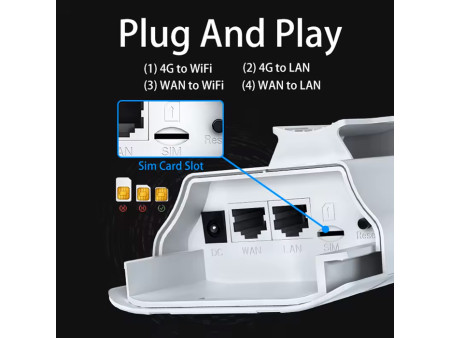 SUNCOMM outdoor 4G LTE CPE QC300K, 300Mbps Wi-Fi, 100Mbps LAN, IP65