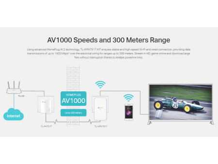 TP-LINK Powerline ac Wi-Fi Kit TL-WPA7517, AV1000 Gigabit, Ver. 1.0