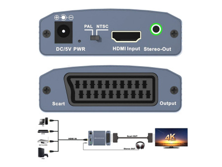 Video Converter CAB-H146 από HDMI σε scart & 3.5mm, 4K