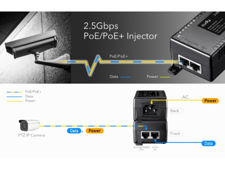 CUDY 2.5Gbps PoE+/PoE injector POE500, 30W