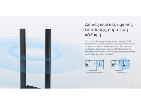 TP-LINK ασύρματος USB αντάπτορας δικτύου Archer T4U Plus, 1300Mbps, V.1