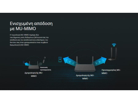 TP-LINK ασύρματος USB αντάπτορας δικτύου Archer T4U Plus, 1300Mbps, V.1