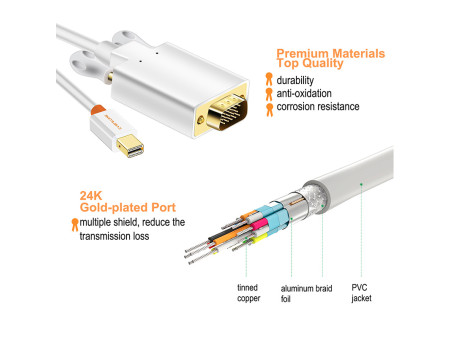 CABLETIME καλώδιο mini DisplayPort σε VGA CT-05G, 1080p, 1.8m, λευκό