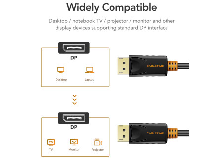 CABLETIME καλώδιο DisplayPort CT-01G, 4K/60Hz, 4.5m, μαύρο