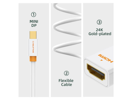 CABLETIME αντάπτορας mini DisplayPort σε HDMI CT-02G4K, 4K/30Hz, λευκός