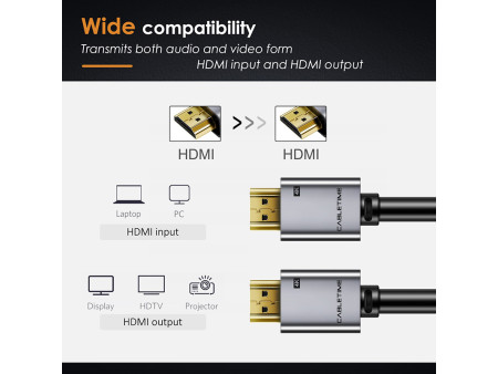 CABLETIME καλώδιο HDMI 2.0 CT-PHE2G, 4K/60Hz, 1m, μαύρο