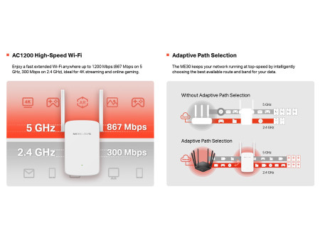 MERCUSYS Wi-Fi Range Extender ME30, 1200Mbps, Ver. 1.0