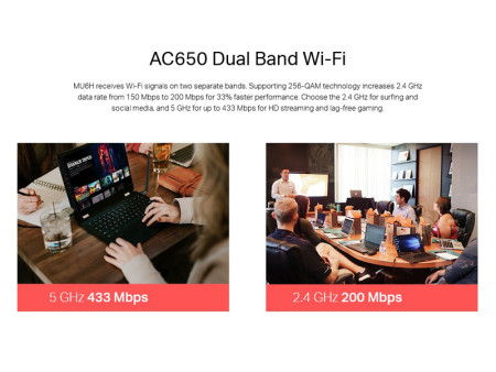 MERCUSYS ασύρματος USB αντάπτορας δικτύου MU6H, 650Mbps, 2.4/5GHz, V 1.0