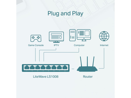 TP-LINK desktop switch LiteWave LS1008, 8-port 10/100Mbps, Ver 1.0