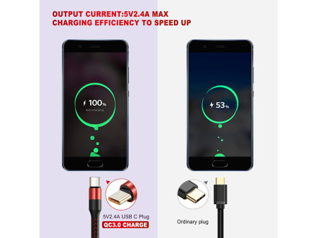 CABLETIME καλώδιο USB-C σε USB CT-PU32, 12W, 480Mbps, 1m, κόκκινο