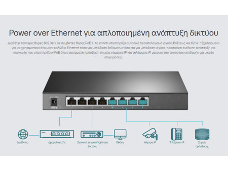 TP-LINK JetStream switch TL-SG2008P, 8-Port Gigabit, 4x PoE+, Ver. 3.0