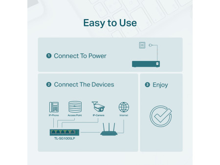 TP-LINK desktop switch TL-SG1005LP, 5-Port Gigabit, 4x PoE+, Ver. 2.0