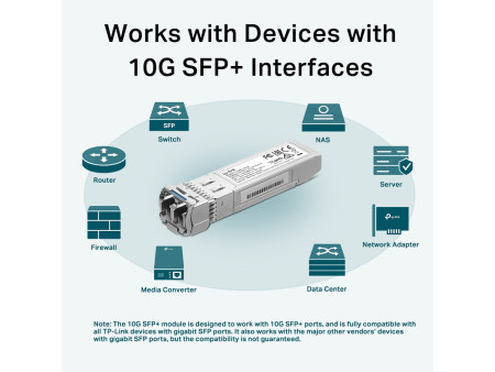 TP-LINK 10GBase-LR SFP+ LC Transceiver TL-SM5110-LR, έως 10km, Ver. 1.0