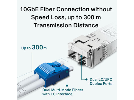 TP-LINK 10GBase-SR SFP+ LC Transceiver TL-SM5110-SR, έως 300m, Ver. 1.0