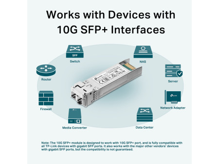 TP-LINK 10GBase-SR SFP+ LC Transceiver TL-SM5110-SR, έως 300m, Ver. 1.0