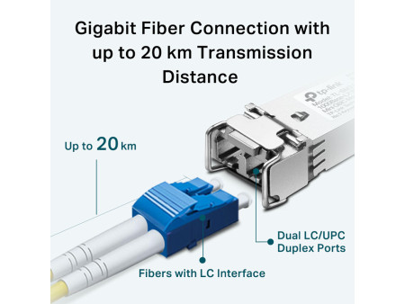 TP-LINK 1000Base-LX SMF Mini GBIC Module TL-SM311LS, έως 20km, Ver. 4.20