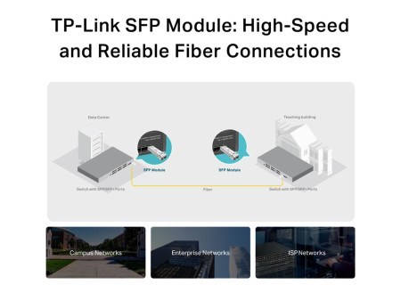 TP-LINK 1000Base-LX SMF Mini GBIC Module TL-SM311LS, έως 20km, Ver. 4.20