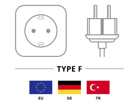 GOOBAY καλώδιο τροφοδοσίας 68604, 3G 0.75mm², 1.5m, μαύρο