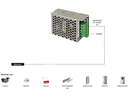 PULSAR τροφοδοτικό PS-12V2A, 12V 2A