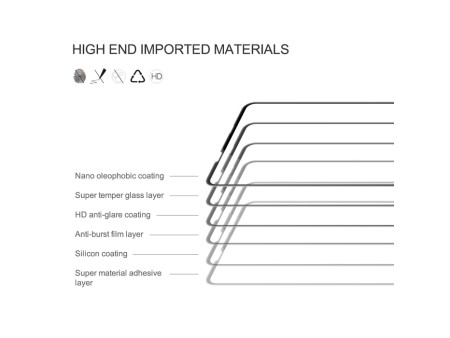 NILLKIN tempered glass CP+PRO 2.5D για Apple iPhone11 Pro Max/XS Max