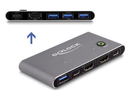 DELOCK HDMI KVM switch 18647 με 4x θύρες USB 5Gbps, 8K/30Hz, γκρι