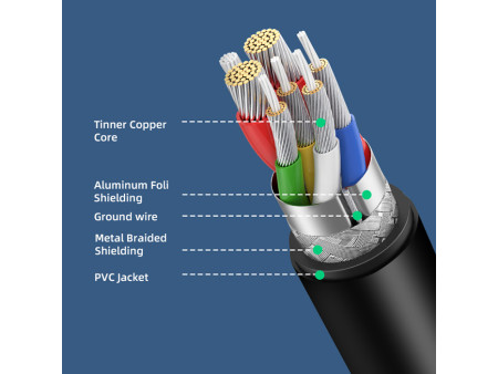 CABLETIME καλώδιο USB-C CT-CM100, 100W PD, 480Mbps, 1m, μαύρο