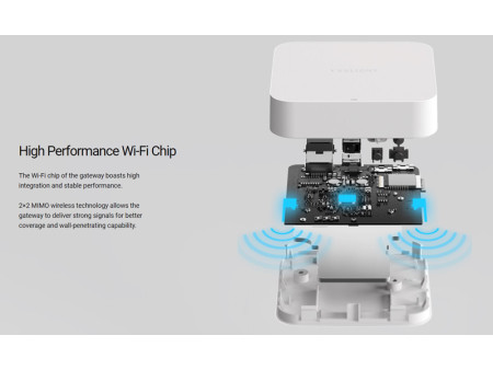 YEELIGHT Bluetooth Mesh Gateway YLWG01YL, LAN, WiFi, λευκό