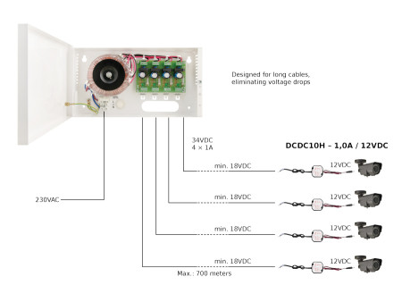 PULSAR ρυθμιστής μείωσης τάσης DCDC10H, IP67, 12 VDC/18-40 VDC