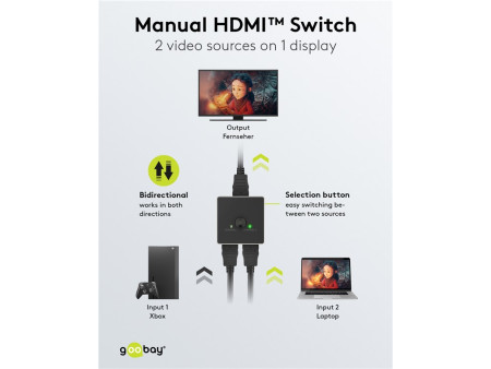 GOOBAY HDMI switch 58486, 2-in σε 1-out, 4K/60Hz, μαύρο