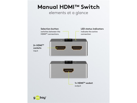 GOOBAY HDMI switch 58486, 2-in σε 1-out, 4K/60Hz, μαύρο