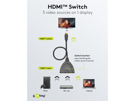 GOOBAY HDMI switch 58487, 3-in σε 1-out, 4K/30Hz, μαύρο