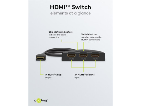 GOOBAY HDMI switch 58487, 3-in σε 1-out, 4K/30Hz, μαύρο