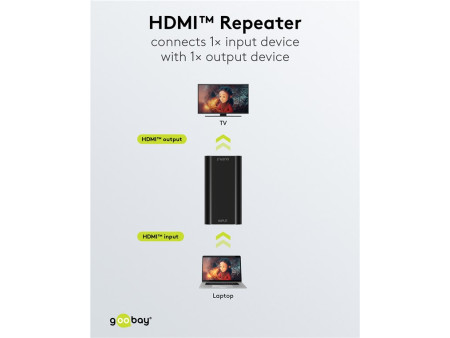 GOOBAY HDMI repeater 58491, 4K/30Hz έως 30m, 1080p 3D έως 40m, μαύρο