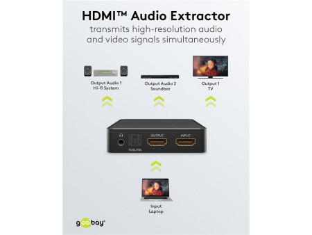 GOOBAY HDMI audio extractor 58469, 4K/30Hz, μαύρο