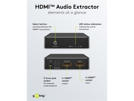 GOOBAY HDMI audio extractor 58469, 4K/30Hz, μαύρο