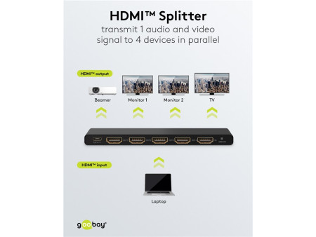 GOOBAY HDMI splitter 58483, 4 σε 1, 4K/60Hz, μαύρο