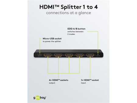 GOOBAY HDMI splitter 58483, 4 σε 1, 4K/60Hz, μαύρο