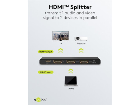 GOOBAY HDMI splitter 58481, 1-in σε 2-out, 4K/60Hz, μαύρο