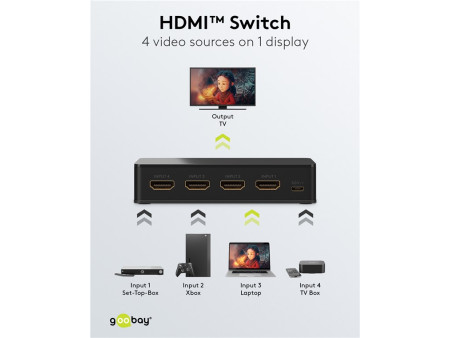 GOOBAY HDMI switch 58489 με τηλεχειριστήριο, 4 σε 1, 4K/60Hz, μαύρο